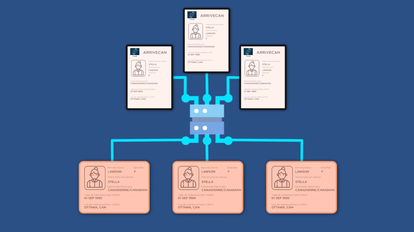 Simplify Information Extraction with AI powered solutions